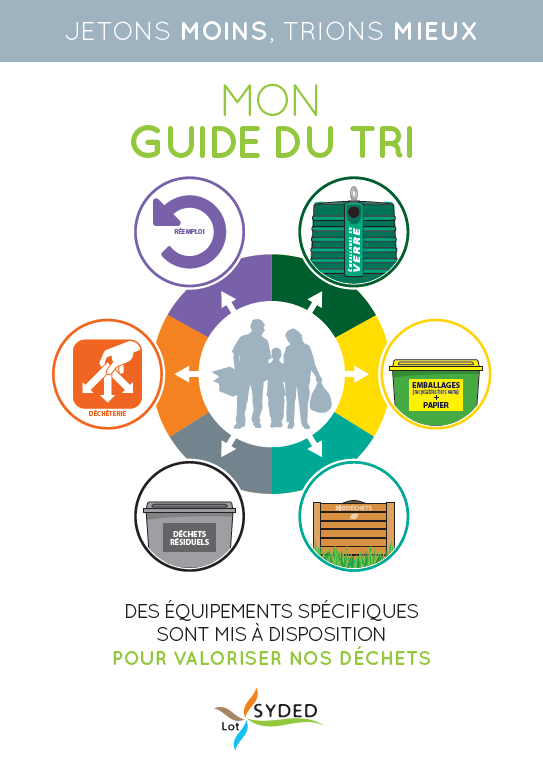 Guide du tri 1